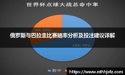 乐动LDSports体育