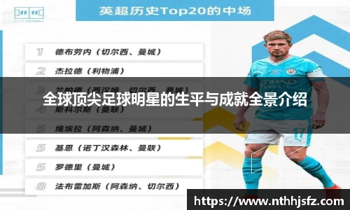 全球顶尖足球明星的生平与成就全景介绍